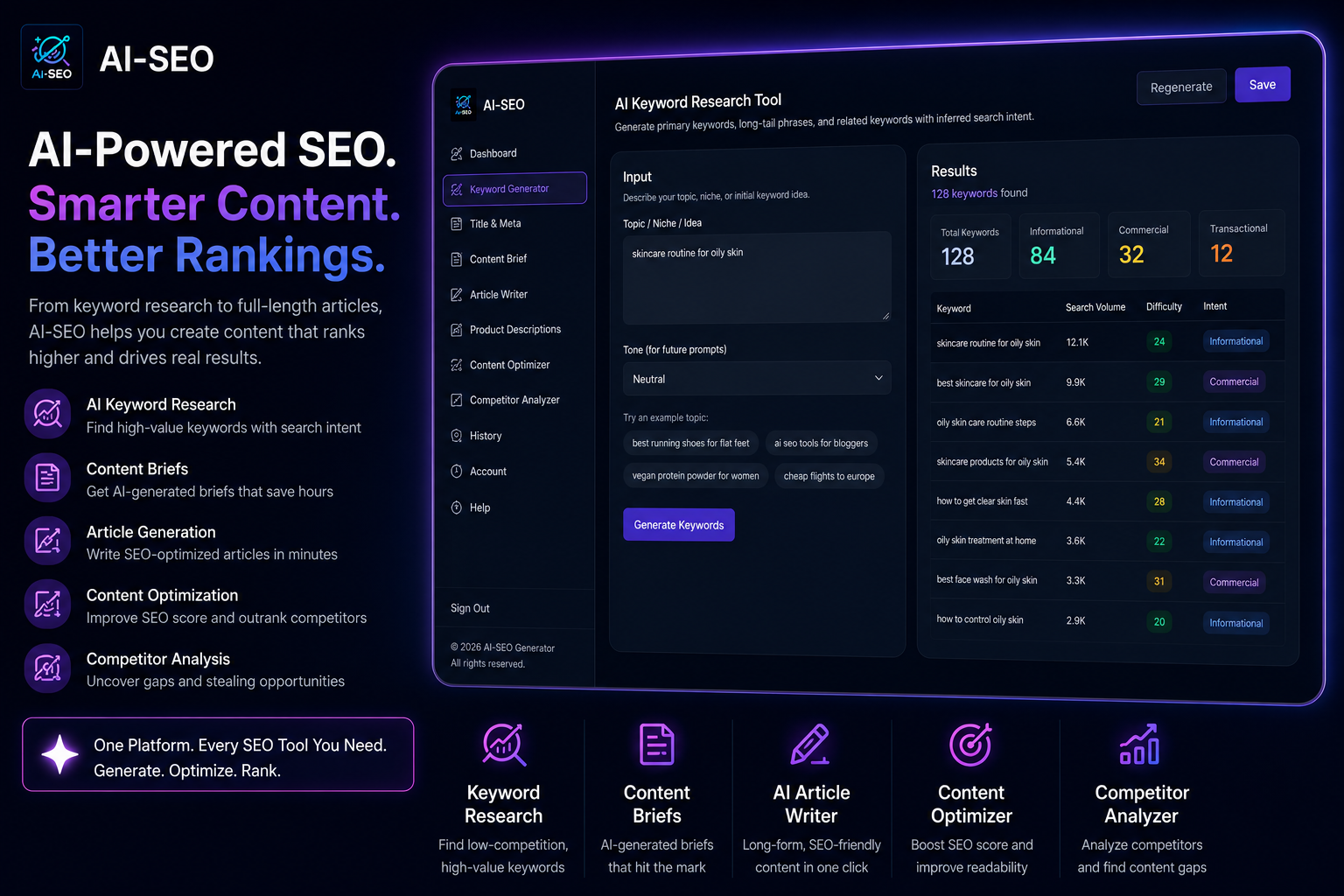 AI SEO screenshot 1