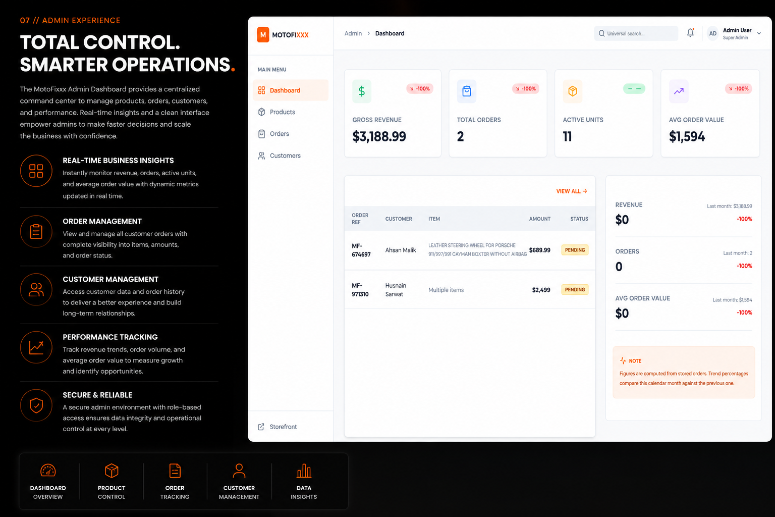 MotoFixxx screenshot 8