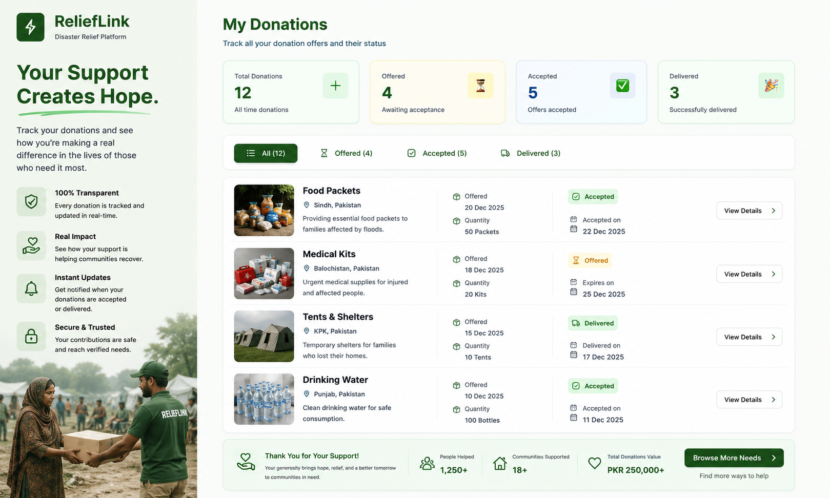 ReliefLink screenshot 10