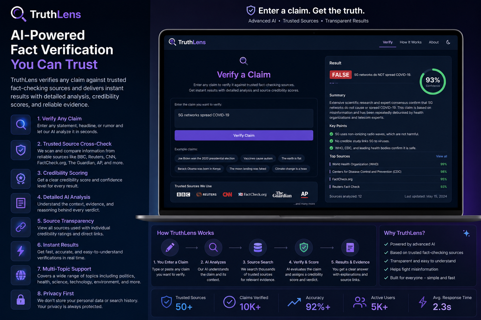 TruthLens screenshot 1